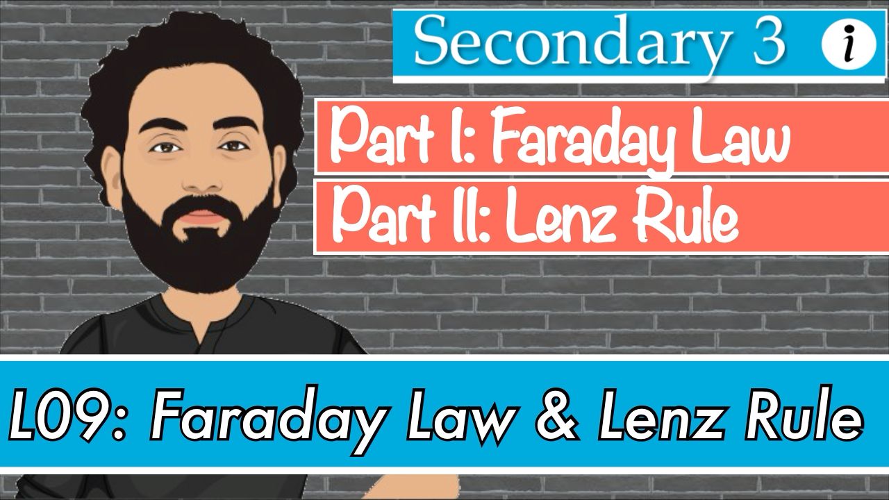 S3-L09-Faraday Law & Len Rule (H.W)