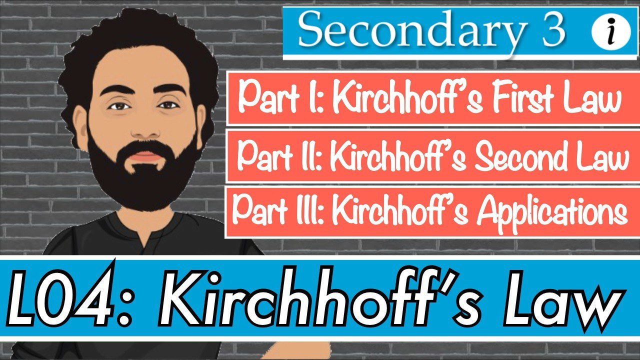S3-CH1-L04-Kirchhoff's law (Quizzes)