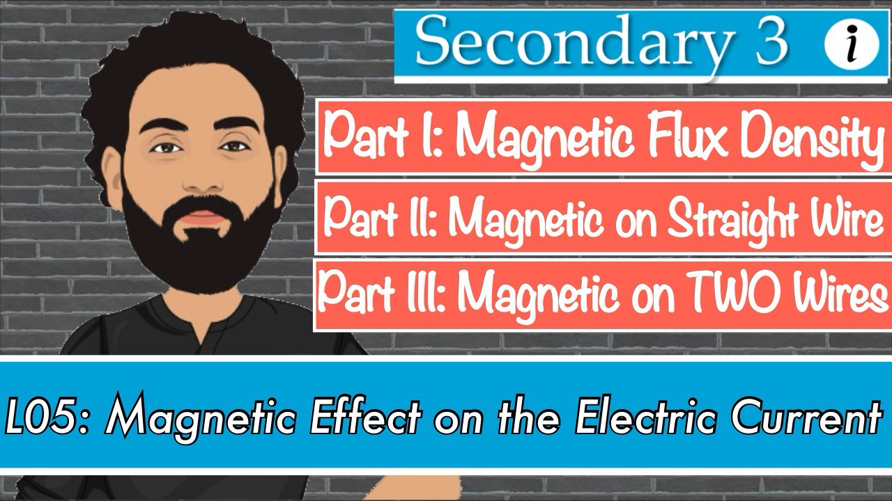 S3-CH2-L01-Magnetic Effect on the electric current (Quizzes)