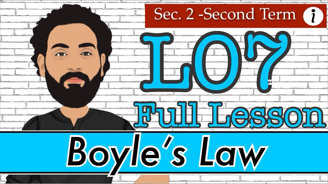 S2-T2-L07 Boyle's Law (Full Lesson)