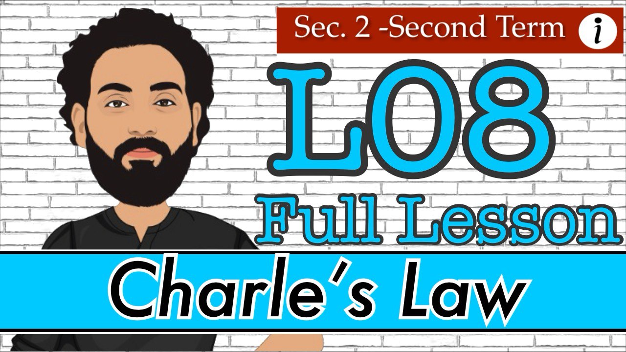 S2-T2-L08 Charle's Law (Full Lesson)