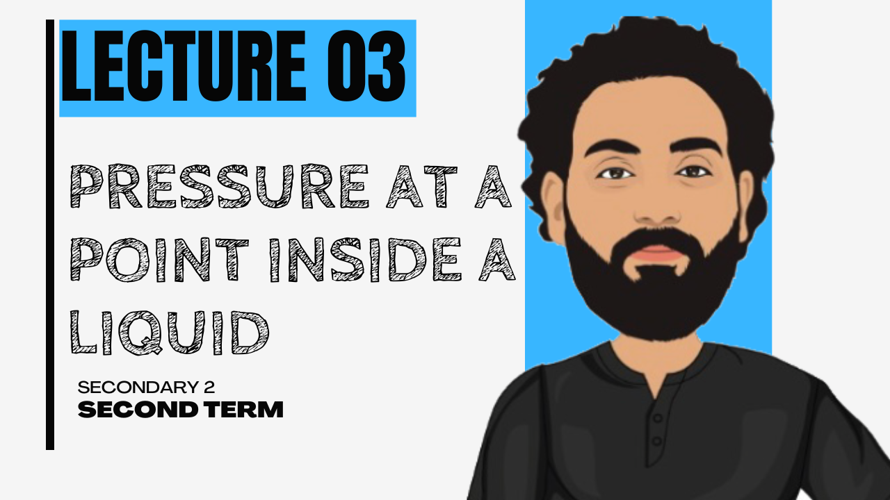 L03: Pressure at a Point inside a Liquid