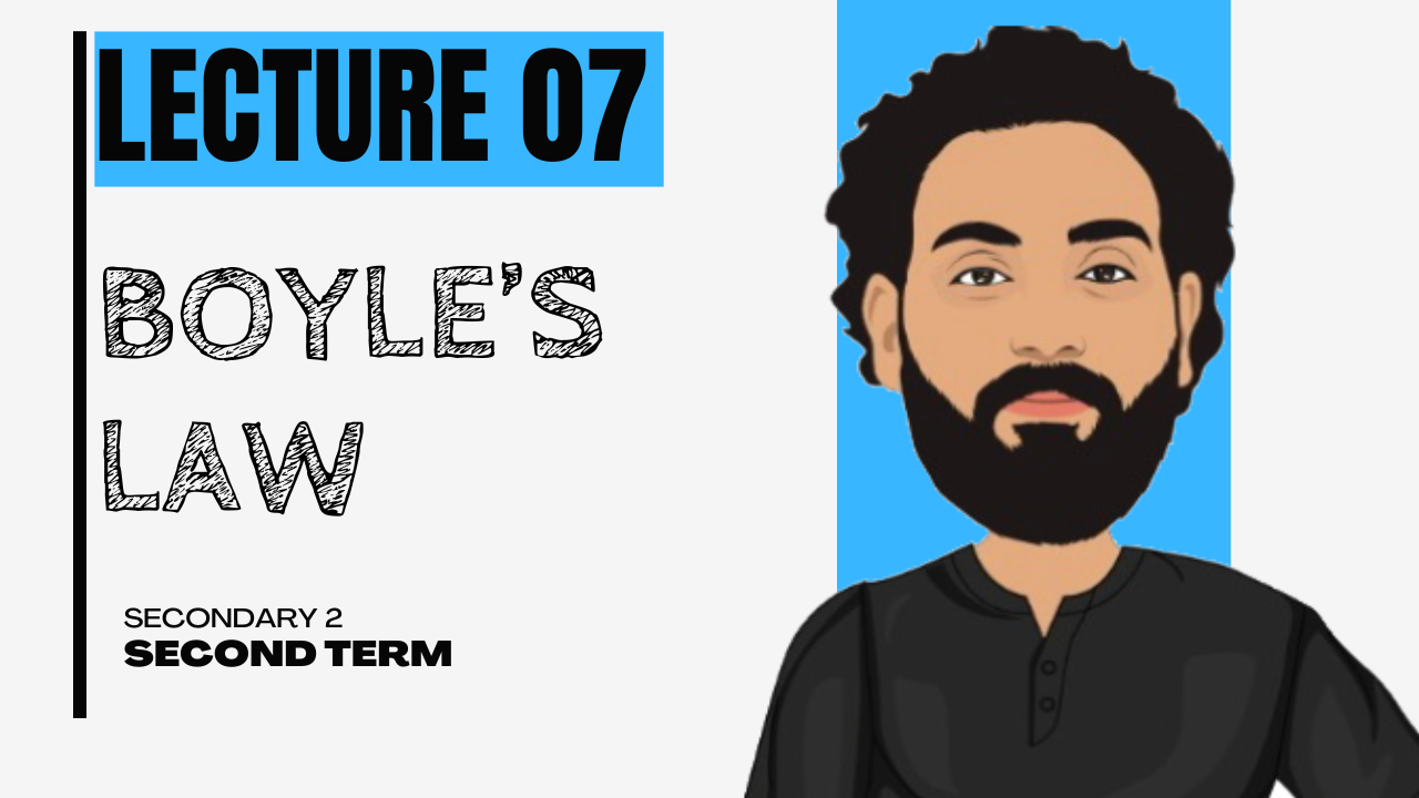 L07: BOYLE'S LAW